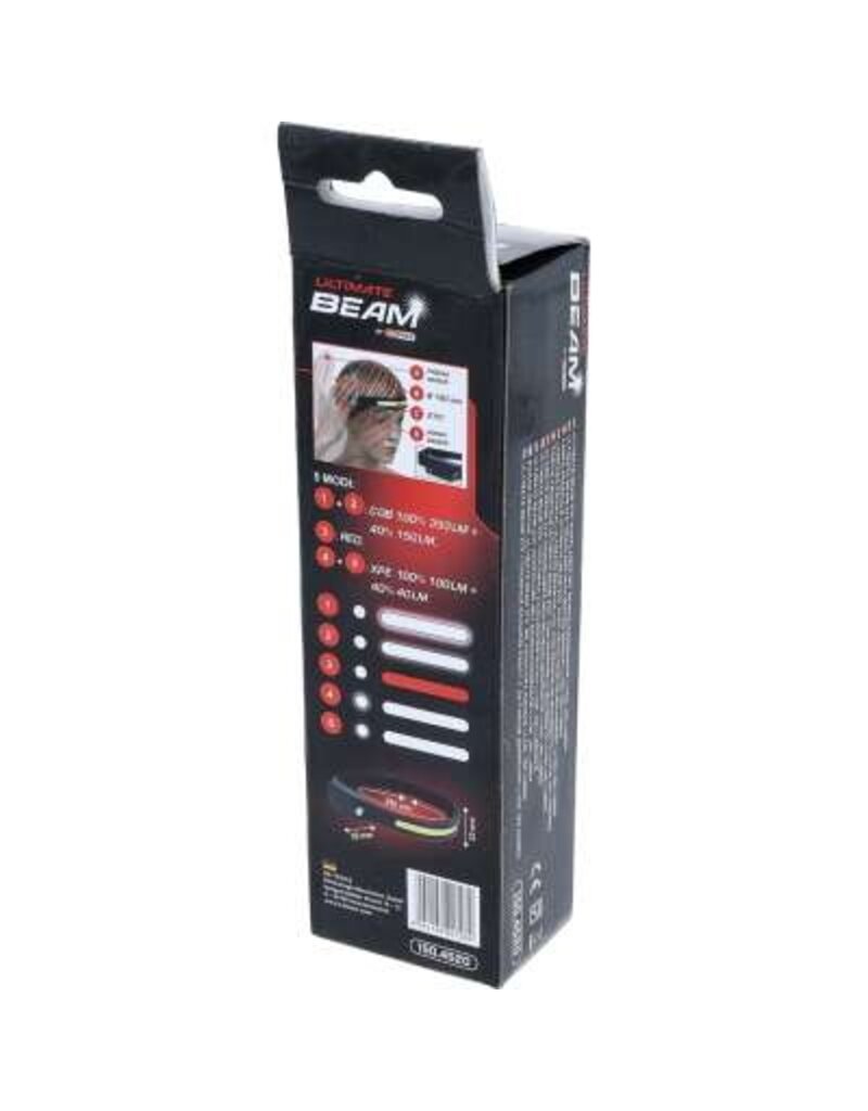 KS TOOLS UltimateBEAM 270 ° outdoorhoofdlamp met bewegingssensor - 150.4520