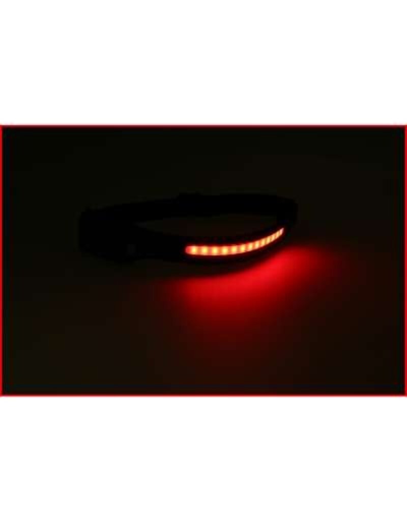 KS TOOLS UltimateBEAM 270 ° outdoorhoofdlamp met bewegingssensor - 150.4520