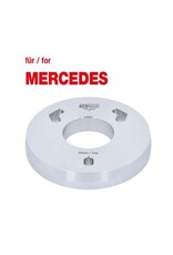 KS TOOLS Adapterplaat voor Mercedes - 500.8658