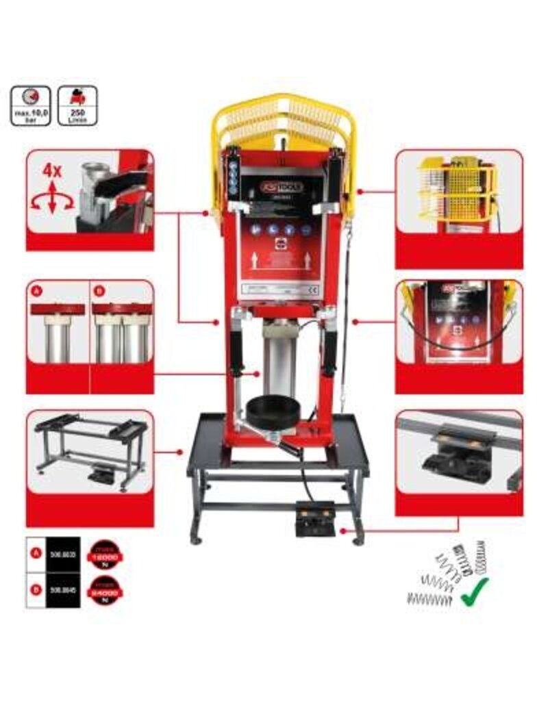 KS TOOLS Pneumatische staande veerspanner met dubbele cilinder en onderstel - 500.8845