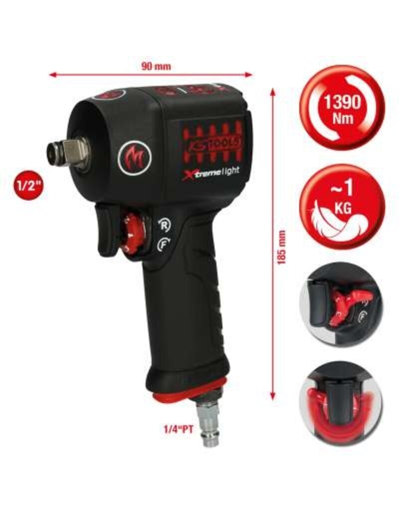 KS TOOLS 1/2" miniMONSTER Xtremelight High Performance pneumatische slagmoersleutel 1.390 Nm - 515.1150