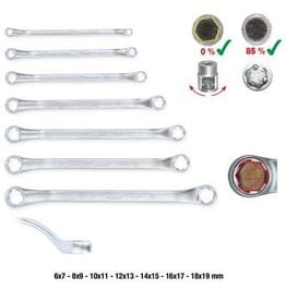 KS TOOLS RESCUEpower Dubbele ringsleutelset, tweezijdig gebogen, 7-dlg 6-19mm - 517.1555