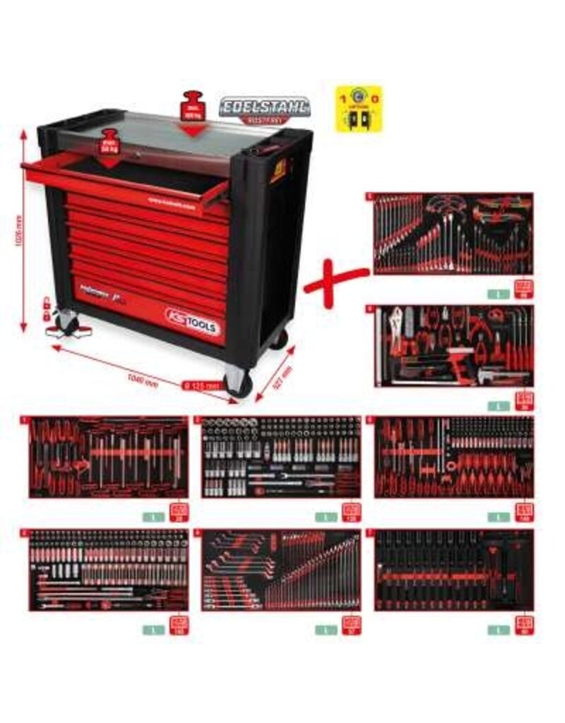 KS TOOLS Performanceplus gereedschapwagenset P25 met 660 gereedschappen voor 8 schuifladen - 825.8660