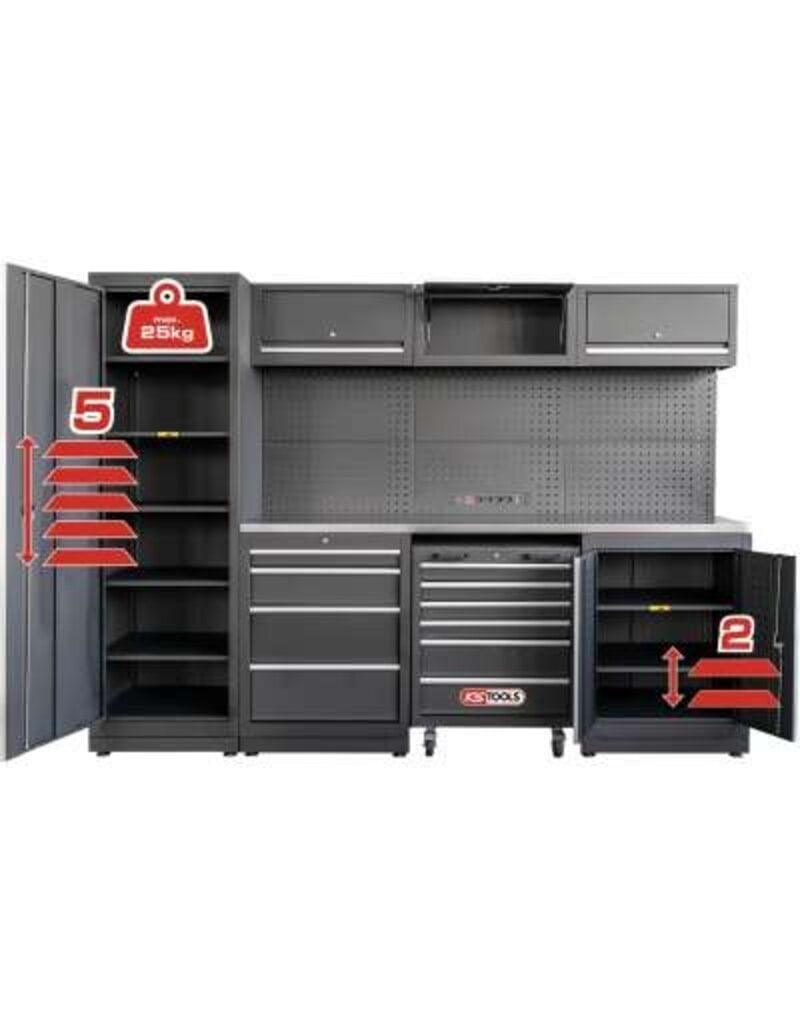 KS TOOLS  werkplaatskastsysteem, RVS-plaat - 866.6000