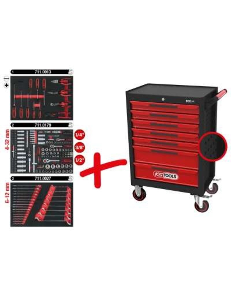 KS TOOLS ECOline ZWART/ROOD gereedschapswagen met 7 laden en 215-dlg Premium gereedschap - 897.7215