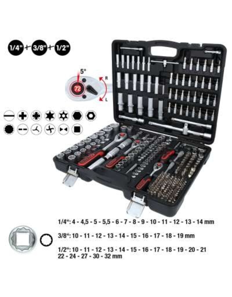 KS TOOLS 1/4"+3/8"+1/2" Dopsleutels, 255-dlg - 916.0255