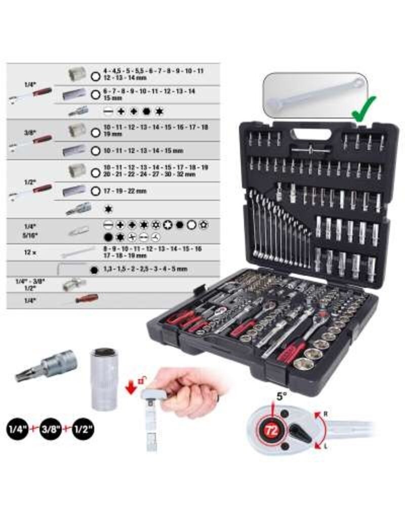 KS TOOLS 1/4"+3/8"+1/2" CHROMEplus Dopsleutelset, 216-dlg - 918.0216