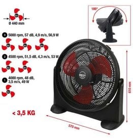 KS TOOLS Werkplaatsventilator, 70 Watt - 999.2000