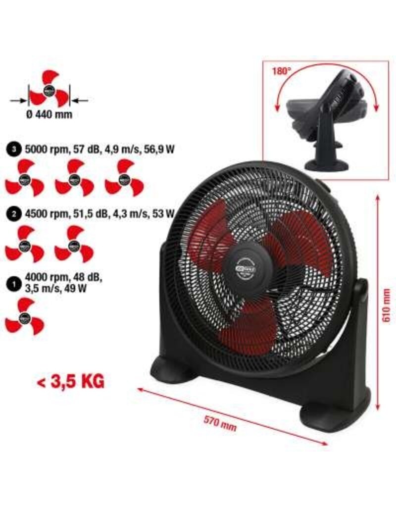 KS TOOLS Werkplaatsventilator, 70 Watt - 999.2000