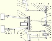 01 Clutch Linkage and Controls