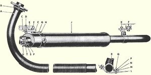 Group 4 - Exhaust