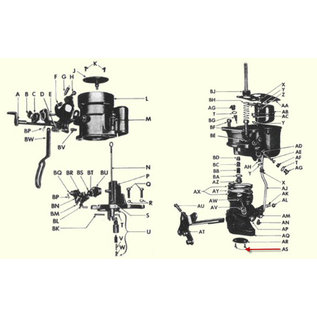 Willys MB Throttle Valve Screw Set