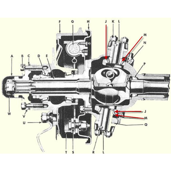 Seal Tested Automotive Parts M Cone and Rollers