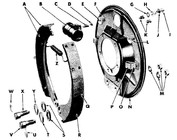 Group 12 Brake