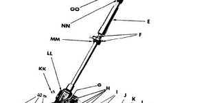 Group 14 Steering