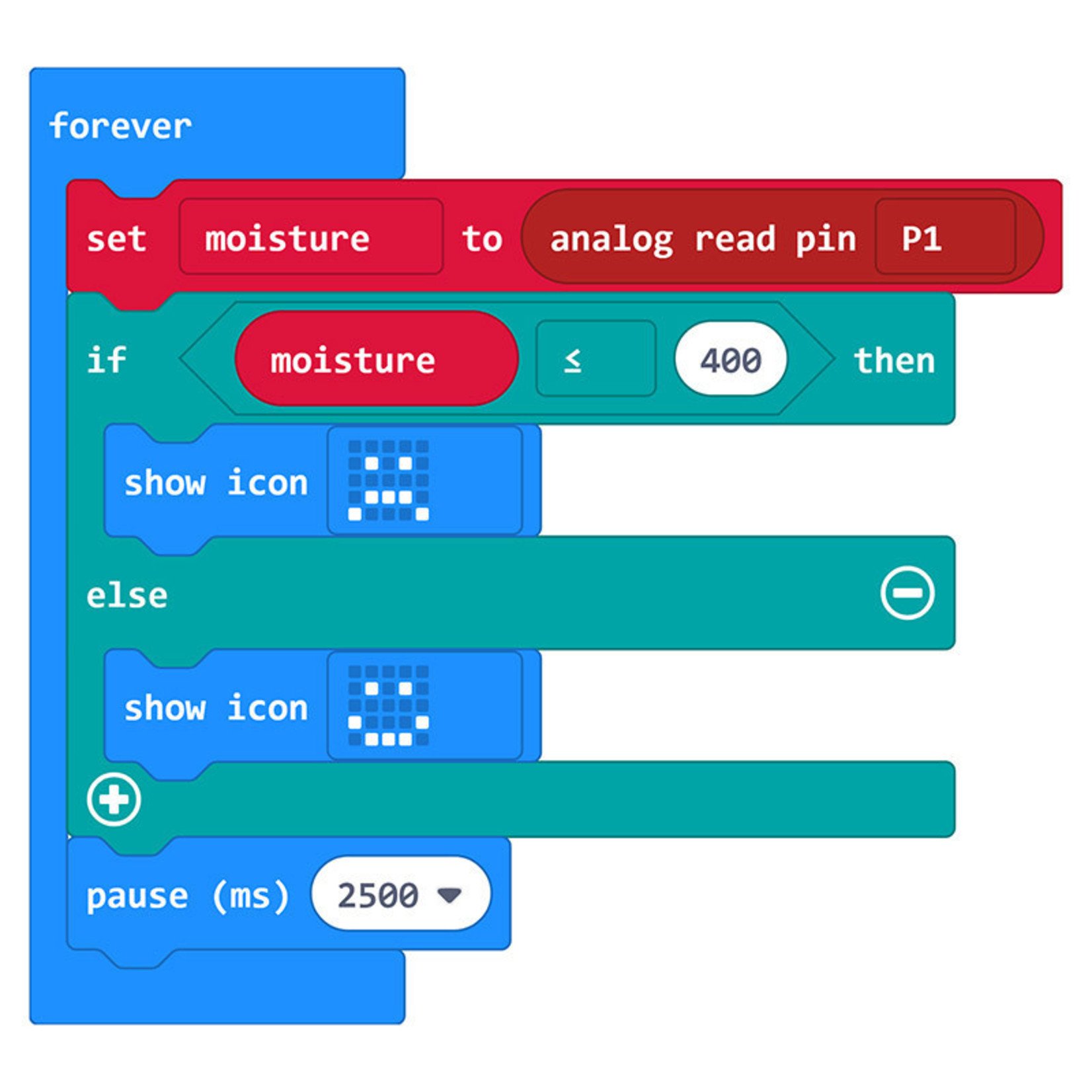 Kitronik Capteur d'humidité du sol pour BBC micro:bit