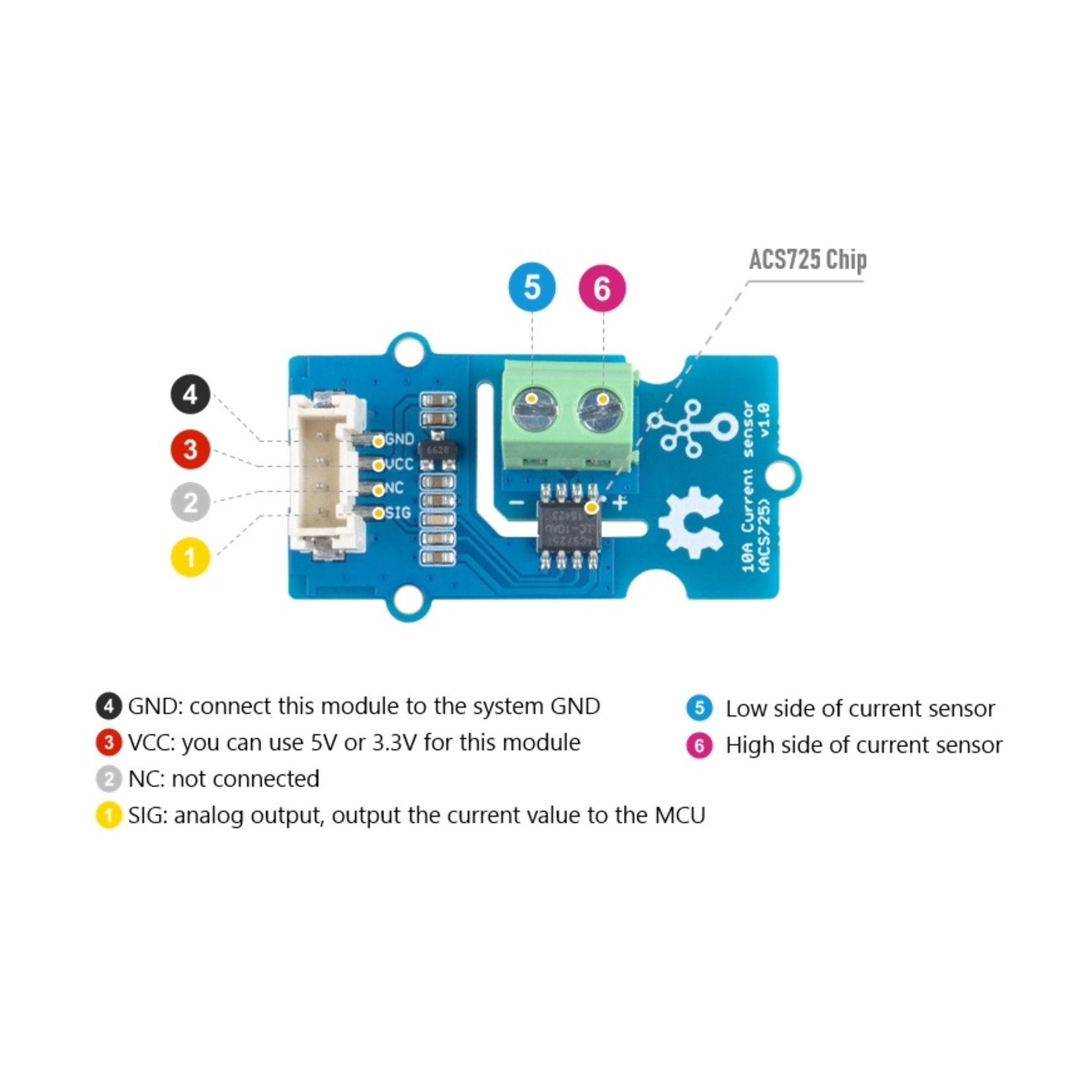 Seeed Grove - 10A DC Current Sensor (ACS725)