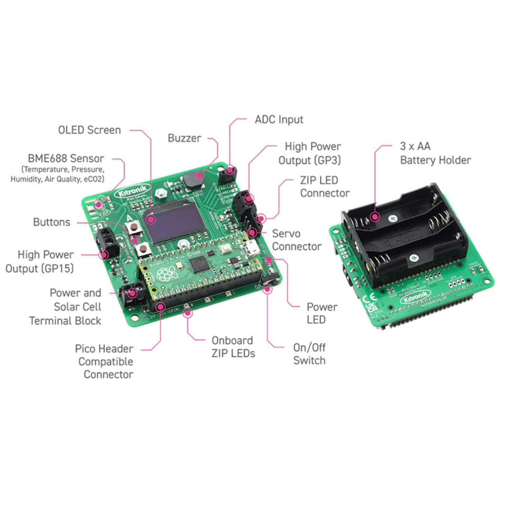 Kitronik Air Quality Datalogging Board for Pico