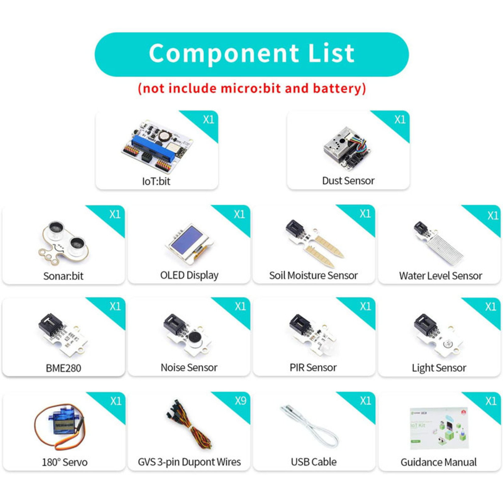 Elecfreaks micro:bit smart science IoT kit (sans micro:bit)