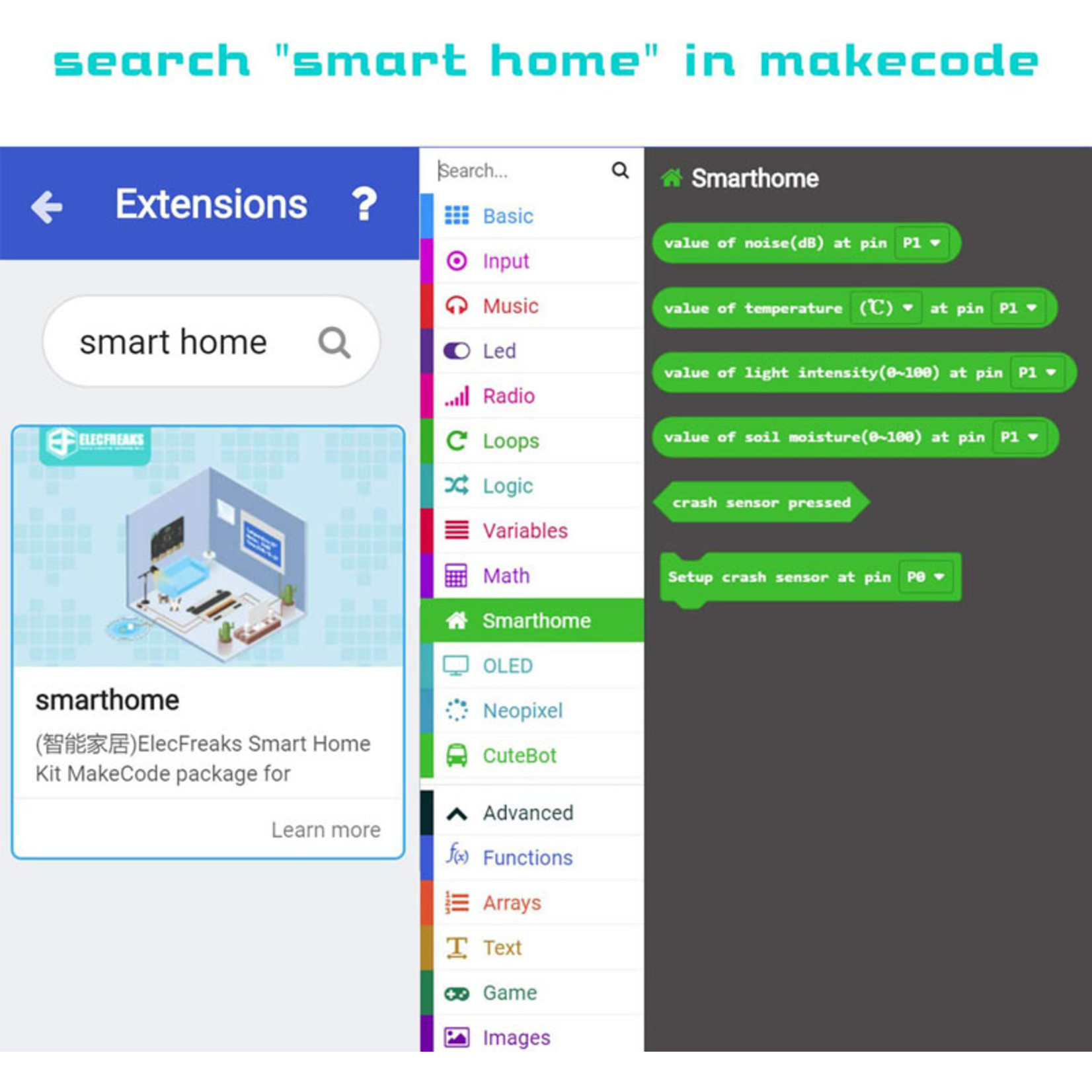 Elecfreaks micro:bit Smart Home Kit (sans micro:bit )