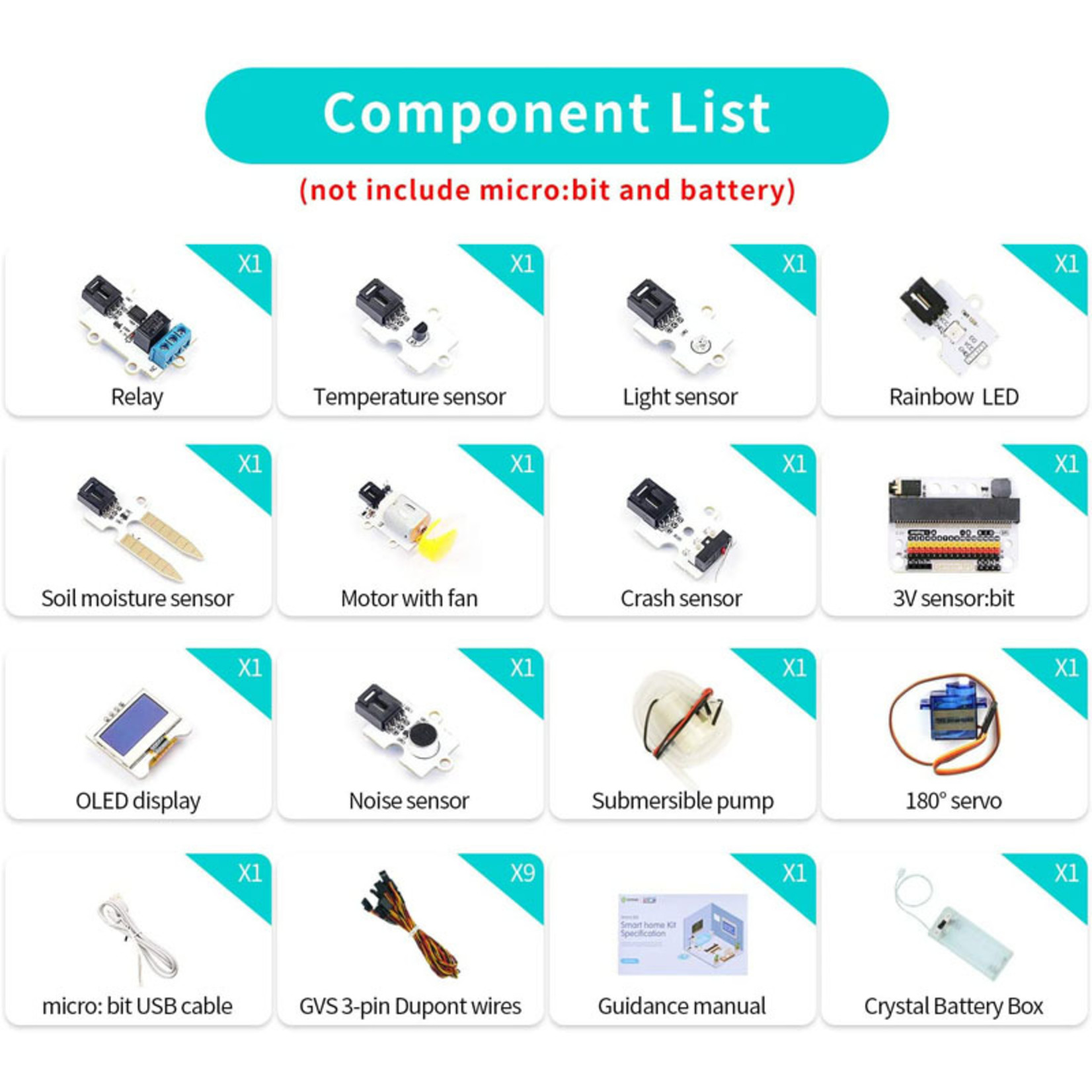 Elecfreaks micro:bit Smart Home Kit (without micro:bit )