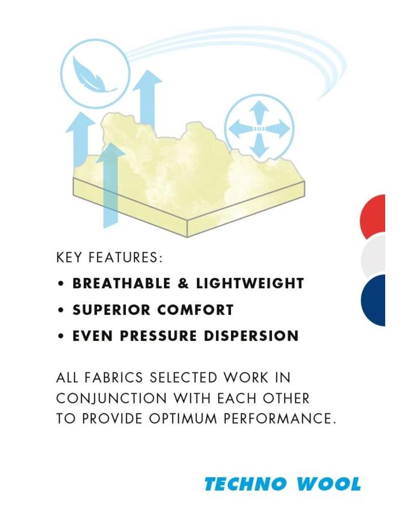 Premier Equine Techno wool fetlock boots