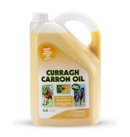 TRM Curragh carron oil