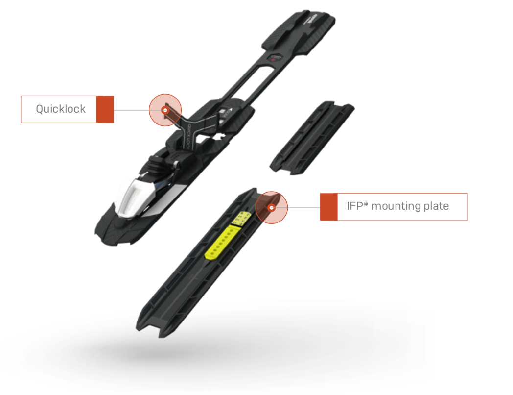Rottefella Fixations Rottefella NNN classic  Quicklock pour IFP*  (X2)