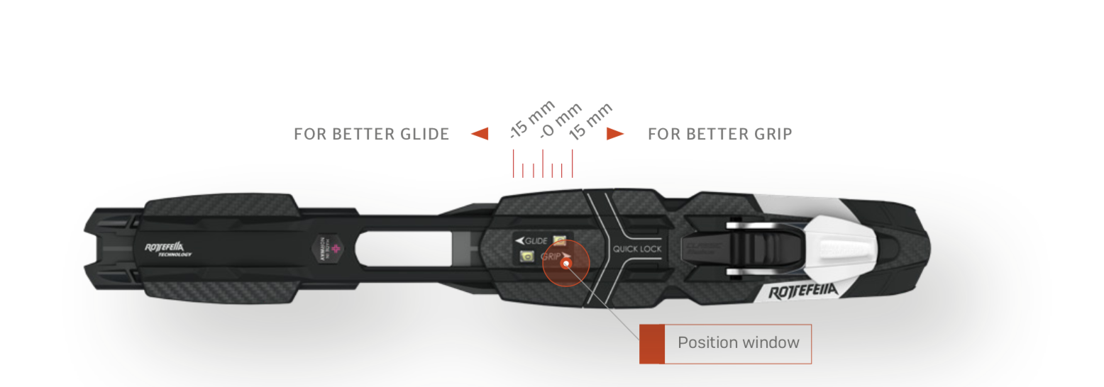 Rottefella Fixations Rottefella NNN skate  Quicklock pour IFP*  (X2)