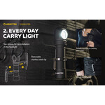 Armytek Armytek | Wizard C2 Pro | hoofdlamp | headlamp | zaklamp