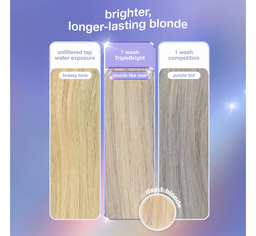 K18 TripleBright™ Shampooing Argent Anti Oxydation