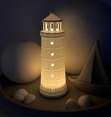 Räder Light house - Vuurtoren 18 cm