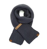 I'm Dutch Sjaal Iceland Blauw