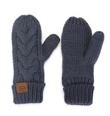 I'm Dutch Wanten Jungfrau Blauw