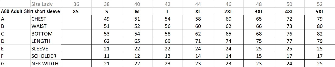 BretonStripe BretonStripe dames shirt korte mouw Jeans-Natural