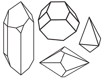 Crystal shapes