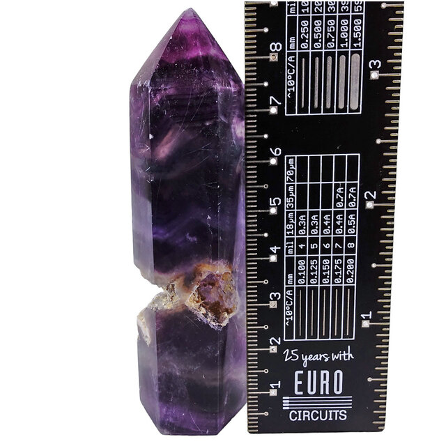 Fluoriet punt 9 cm B kwaliteit