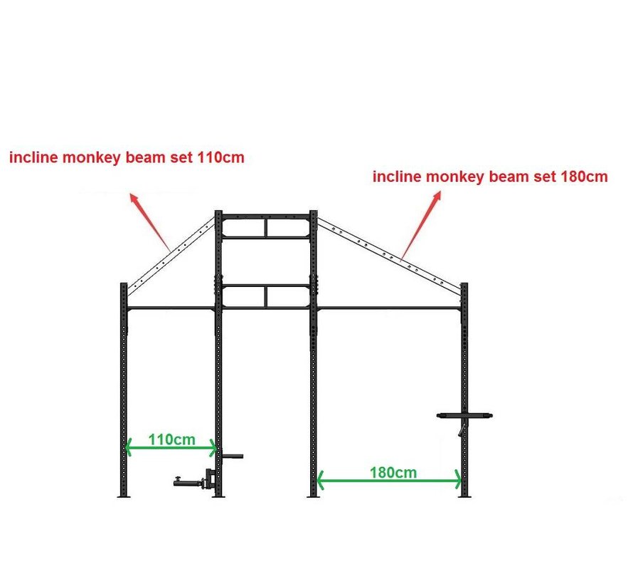 conjunto viga de inclinada monkey 180cm de pared