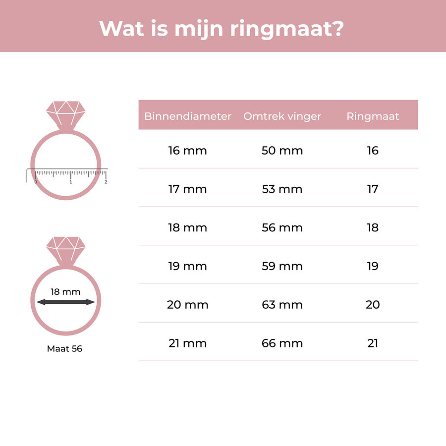 My Bendel My Bendel - Ringenset van 5 ringen met keramiek en Mos Agaat edelsteen