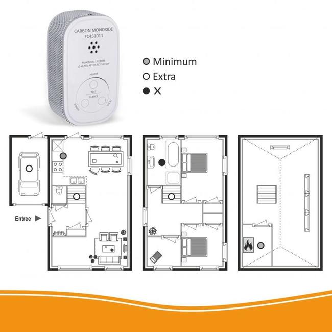 Elro Elro FC4510 CO-melder compact design met 10-jarige batterij