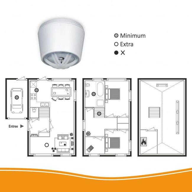 Elro Elro FH7210 hittemelder compact design (10 jaar)