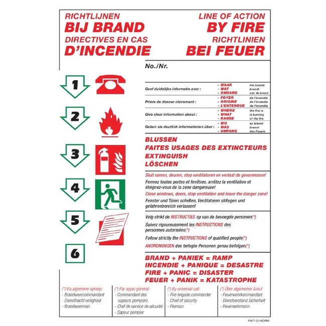 Brandbeveiligingshop Pictogram richtlijnen bij brand 4 talen
