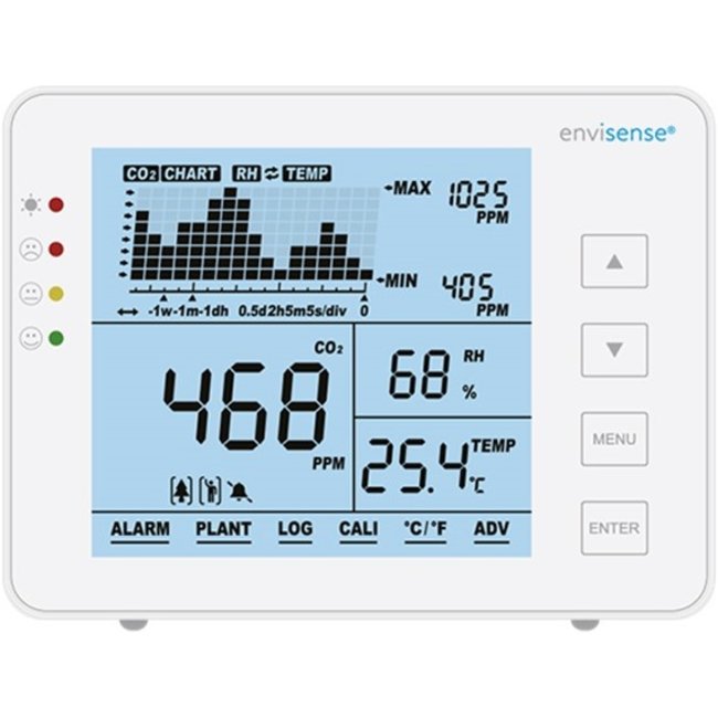 Econox EnviSense CO2-meter met temperatuur- en vochtigheidssensor