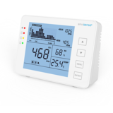 EnviSense CO2-meter met temperatuur- en vochtigheidssensor