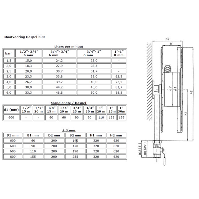 Proline Proline brandhaspel vast met 3/4" blusslang 20m