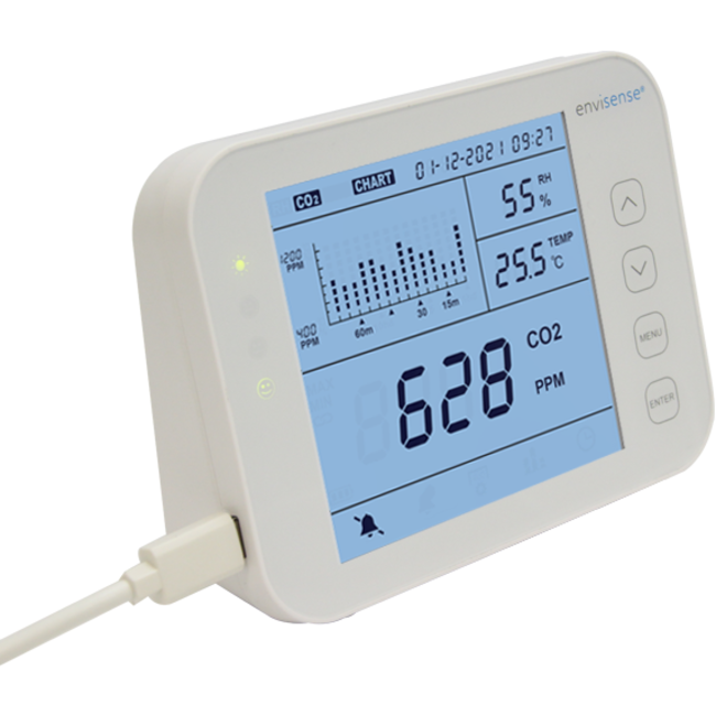 EnviSense CO2-meter met data logging en digitaal dashboard