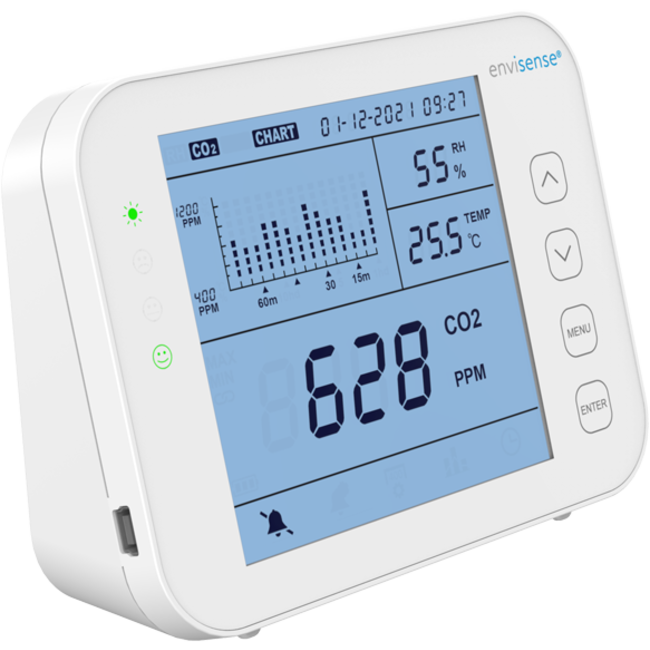 EnviSense CO2-meter met data logging en digitaal dashboard