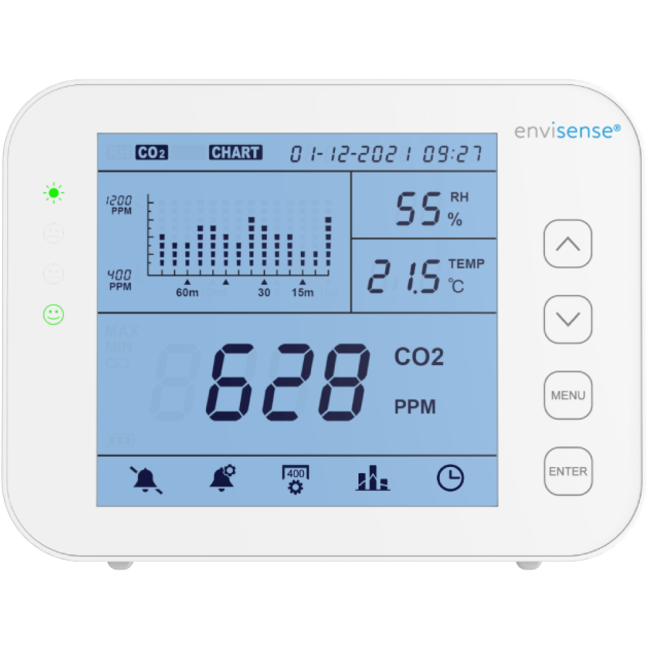 EnviSense CO2-meter met data logging en digitaal dashboard