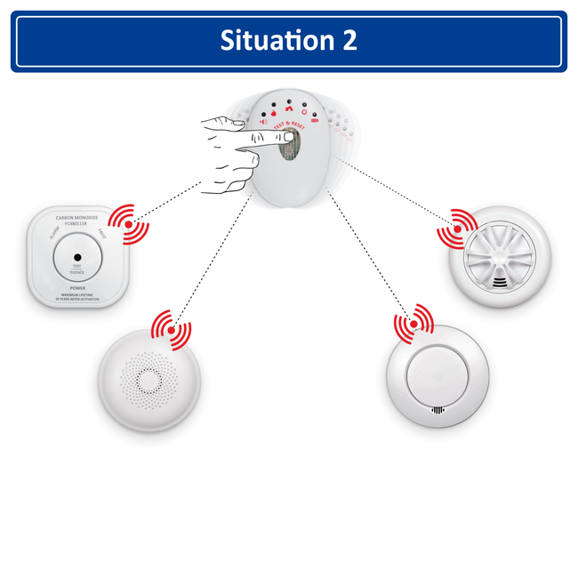 Elro Elro Connects FR3501R draadloos koppelbare flits- en vibratie alarm