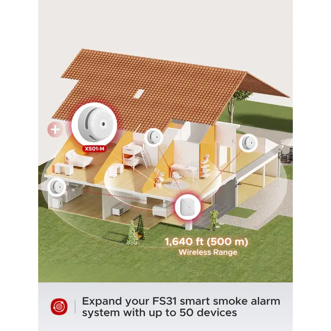 X-Sense X-Sense XS01-M draadloos koppelbare rookmelder - Link+ Pro